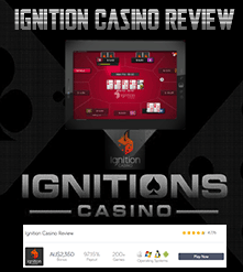 aussiesnodepositbonus.com Ignition Casino Review